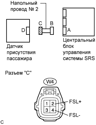 Lexus GS450h GWS191.Дополнительная Система (Пассивной) Безопасности.Система Подушек Безопасности.
Dtc
  B1650/32  Неисправность Цепи Датчика Присутствия Пассажира