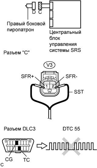 Lexus GS450h GWS191.Дополнительная Система (Пассивной) Безопасности.Система Подушек Безопасности.
Dtc
  B1820/55  Короткое Замыкание В Цепи Правого Бокового Пиропатрона