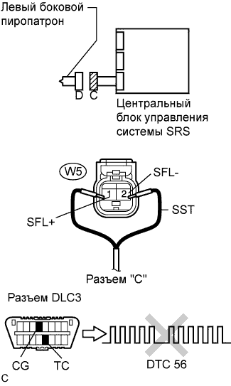 Lexus GS450h GWS191.Дополнительная Система (Пассивной) Безопасности.Система Подушек Безопасности.
Dtc
  B1825/56  Короткое Замыкание В Цепи Левого Бокового Пиропатрона