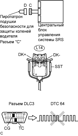 Lexus GS450h GWS191.Дополнительная Система (Пассивной) Безопасности.Система Подушек Безопасности.
Dtc
  B1860/64  Короткое Замыкание В Цепи Пиропатрона Подушки Безопасности Для Защиты Коленей Водителя