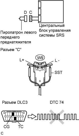 Lexus GS450h GWS191.Дополнительная Система (Пассивной) Безопасности.Система Подушек Безопасности.
Dtc
  B1905/74  Короткое Замыкание В Цепи Пиропатрона Левого Переднего Преднатяжителя
