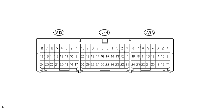Lexus GS450h GWS191.Дополнительная Система (Пассивной) Безопасности.Система Подушек Безопасности.Система Подушек Безопасности Контакты Эбу