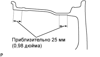 Lexus GS450h GWS191.Шины И Колеса.Система Шин И Колес.Система Шин И Колес  Проверка