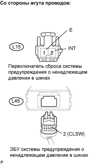 Lexus GS450h GWS191.Шины И Колеса.Система Шин И Колес.Система Предупреждения О Ненадлежащем Давлении В Шинах  Цепь Переключателя Сброса Системы Предупреждения О Ненадлежащем Давлении В Шинах