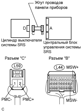 Lexus GS450h GWS191.Дополнительная Система (Пассивной) Безопасности.Система Подушек Безопасности.
Dtc
  B1651/33  Неисправность Ручного Выключателя Системы Srs