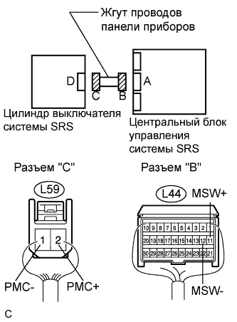 Lexus GS450h GWS191.Дополнительная Система (Пассивной) Безопасности.Система Подушек Безопасности.Система Подушек Безопасности  Неисправна Контрольная Лампа Выключения Передней Подушки Безопасности Пассажира