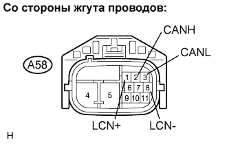 Lexus GS450h GWS191.Управление Подвеской.Регулируемая Адаптивная Подвеска.
Dtc
  C192F/32  Неисправность Переднего И Заднего Эбу