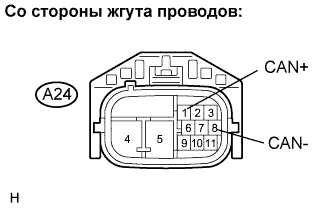 Lexus GS450h GWS191.Управление Подвеской.Регулируемая Адаптивная Подвеска.
Dtc
  C1916/24  Сбой Передачи Данных По Локальной Шине Can Эбу Заднего Активного Стабилизатора