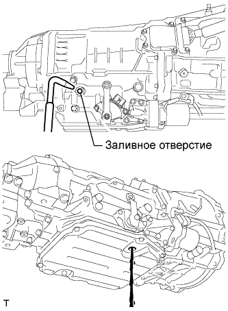 Lexus GS450h GWS191.Гибридная Трансмиссия Трансмиссия В Блоке С Главной Передачей.Гибридная Трансмиссия.Жидкость Для Гибридной Трансмиссии  Регулировка