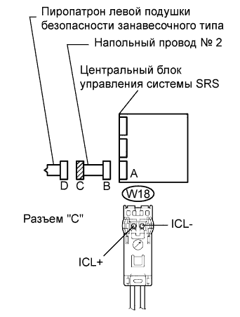 Lexus GS450h GWS191.Дополнительная Система (Пассивной) Безопасности.Система Подушек Безопасности.
Dtc
  B1835/58  Короткое Замыкание В Цепи Пиропатрона Левой Подушки Безопасности Занавесочного Типа