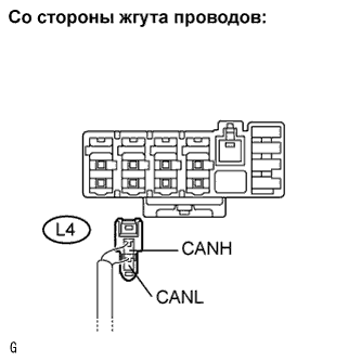 Lexus GS450h GWS191.Передача Данных Can.Система Передачи Данных Can.
Dtc
  U1003  Нарушение Связи С Блоком Сетевого Шлюза Can