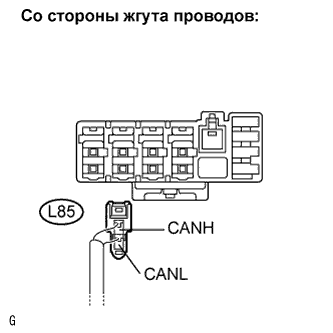Lexus GS450h GWS191.Передача Данных Can.Система Передачи Данных Can.Система Передачи Данных Can  Проверьте Шину Can На Короткое Замыкание (Для Моделей С Правосторонним Рулевым Управлением)