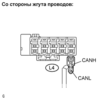Lexus GS450h GWS191.Передача Данных Can.Система Передачи Данных Can.
Dtc
  U1003  Нарушение Связи С Блоком Сетевого Шлюза Can