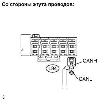 Lexus GS450h GWS191.Передача Данных Can.Система Передачи Данных Can.Система Передачи Данных Can  Проверьте Шину Can На Короткое Замыкание (Для Моделей С Левосторонним Рулевым Управлением)