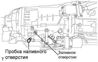 Lexus GS450h GWS191.Гибридная Трансмиссия Трансмиссия В Блоке С Главной Передачей.Гибридная Трансмиссия.Жидкость Для Гибридной Трансмиссии  Регулировка