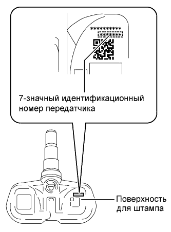 Lexus GS450h GWS191.Шины И Колеса.Система Шин И Колес.Клапан И Передатчик Системы Предупреждения О Ненадлежащем Давлении В Шинах  Установка