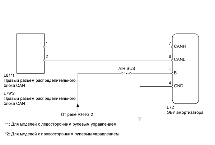 Lexus GS450h GWS191.Передача Данных Can.Система Передачи Данных Can.
Dtc
  U0132  Нарушение Связи С Эбу Амортизатора