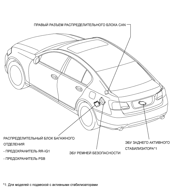 Lexus GS450h GWS191.Передача Данных Can.Система Передачи Данных Can.Система Передачи Данных Can  Расположение Деталей