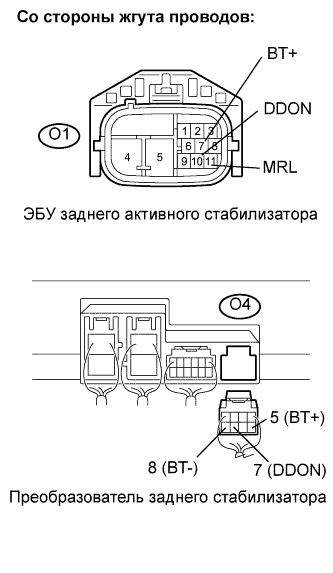 Lexus GS450h GWS191.Управление Подвеской.Регулируемая Адаптивная Подвеска.
Dtc
  C1913/12  Напряжение Преобразователя Заднего Стабилизатора
