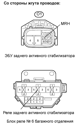 Lexus GS450h GWS191.Управление Подвеской.Регулируемая Адаптивная Подвеска.
Dtc
  C1939/32  Напряжение Преобразователя Переднего Стабилизатора