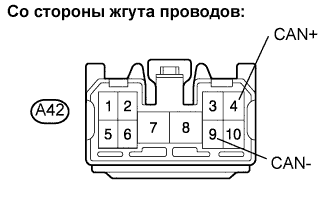 Lexus GS450h GWS191.Управление Подвеской.Регулируемая Адаптивная Подвеска.
Dtc
  C1916/24  Сбой Передачи Данных По Локальной Шине Can Эбу Заднего Активного Стабилизатора