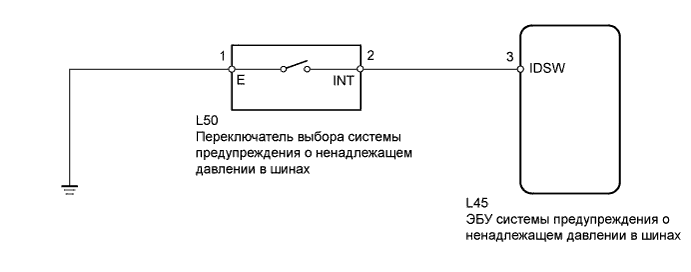 Lexus GS450h GWS191.Шины И Колеса.Система Шин И Колес.
Dtc
  C2192/92  Ошибка Переключателя Выбора (Dtc Режима Активной Диагностики)