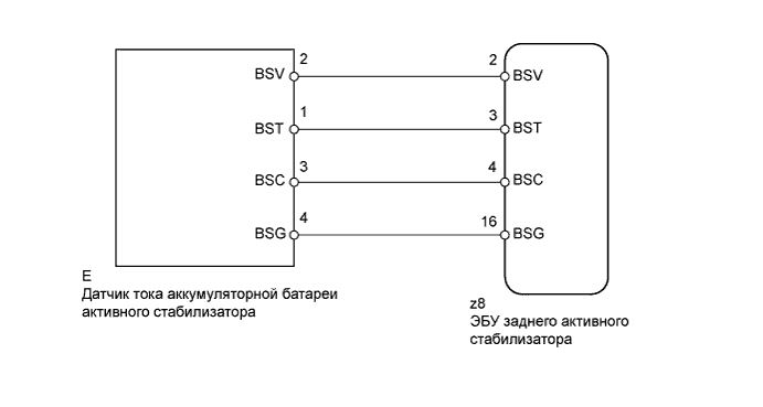 Lexus GS450h GWS191.Управление Подвеской.Регулируемая Адаптивная Подвеска.
Dtc
  C1926/16  Датчик Температуры Вспомогательной Аккумуляторной Батареи