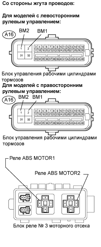 Lexus GS450h GWS191.Управление Тормозами.Тормозная Система С Электронным Управлением.
Dtc
  C1252/52  Ненормально Большая Продолжительность Работы Электродвигателя Насоса Усилителя Тормозной Системы
