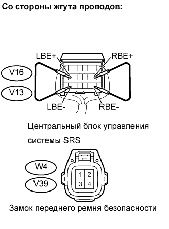 Lexus GS450h GWS191.Предаварийная Безопасность.Предаварийная Система Безопасности.
Dtc
  B2063  Неисправность Выключателя Пряжки