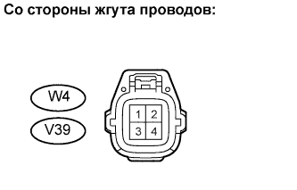 Lexus GS450h GWS191.Предаварийная Безопасность.Предаварийная Система Безопасности.
Dtc
  B2063  Неисправность Выключателя Пряжки