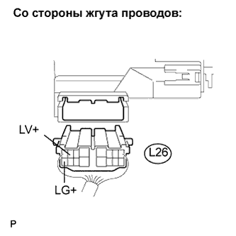 Lexus GS450h GWS191.Рулевая Колонка.Система Рулевого Управления.Рулевое Управление С Переменным Передаточным Числом  Калибровка