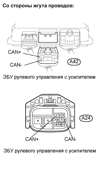 Lexus GS450h GWS191.Рулевая Колонка.Система Рулевого Управления.
Dtc
  C1597/57  Нарушение Связи Между Vgrs И Eps