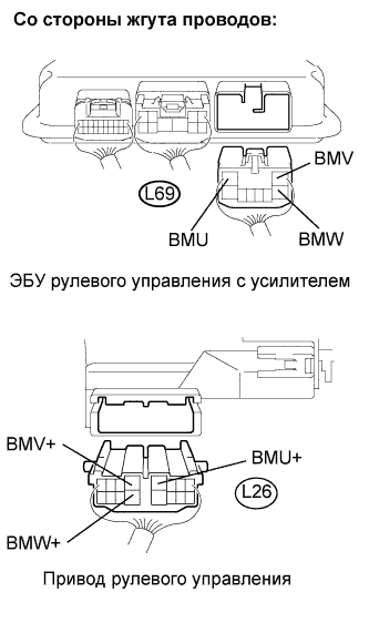 Lexus GS450h GWS191.Рулевая Колонка.Система Рулевого Управления.
Dtc
  C15A1/61  Неисправность Привода