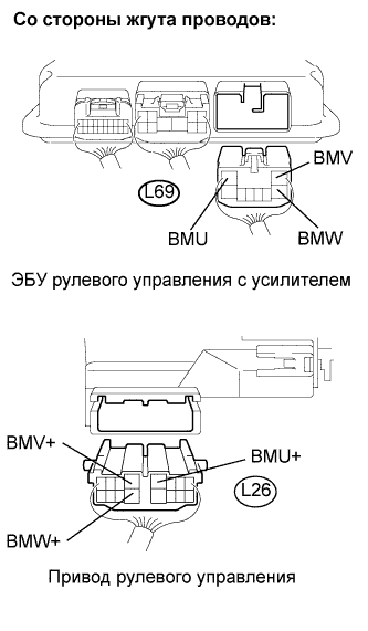 Lexus GS450h GWS191.Рулевая Колонка.Система Рулевого Управления.
Dtc
  C15A2/62  Неисправность Привода
