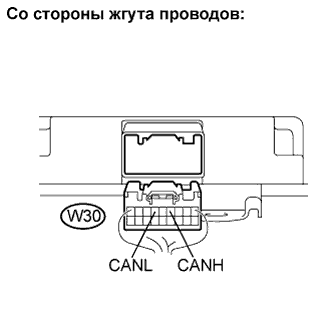 Lexus GS450h GWS191.Передача Данных Can.Система Передачи Данных Can.Система Передачи Данных Can  Прекращение Обмена Данными С Эбу Ремней Безопасности