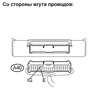 Lexus GS450h GWS191.Передача Данных Can.Система Передачи Данных Can.Система Передачи Данных Can  Прекращение Обмена Данными С Эбу Предупреждения О Недопустимой Дистанции