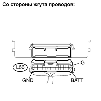 Lexus GS450h GWS191.Передача Данных Can.Система Передачи Данных Can.Система Передачи Данных Can  Прекращение Обмена Данными С Эбу Сетевого Шлюза
