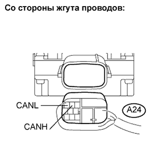 Lexus GS450h GWS191.Передача Данных Can.Система Передачи Данных Can.
Dtc
  U0131-433  Нарушение Связи С Блоком Управления Рулевого Управления