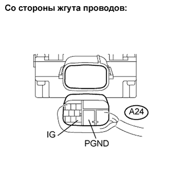 Lexus GS450h GWS191.Передача Данных Can.Система Передачи Данных Can.
Dtc
  U0131-433  Нарушение Связи С Блоком Управления Рулевого Управления