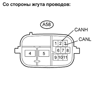 Lexus GS450h GWS191.Передача Данных Can.Система Передачи Данных Can.
Dtc
  U1108  Нарушение Связи С Эбу Переднего Активного Стабилизатора