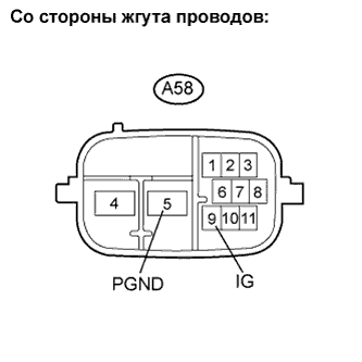 Lexus GS450h GWS191.Передача Данных Can.Система Передачи Данных Can.
Dtc
  U1108  Нарушение Связи С Эбу Переднего Активного Стабилизатора