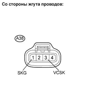 Lexus GS450h GWS191.Управление Тормозами.Тормозная Система С Электронным Управлением.
Dtc
  C1247/47  Неисправность Датчика Хода