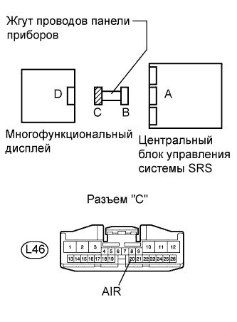 Lexus GS450h GWS191.Дополнительная Система (Пассивной) Безопасности.Система Подушек Безопасности.
Dtc
  B1660/43  Неисправность Цепи Контрольной Лампы Выключения Передней Подушки Безопасности Пассажира