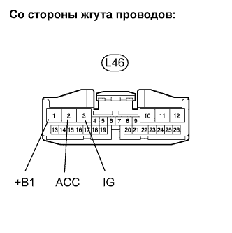 Lexus GS450h GWS191.Дополнительная Система (Пассивной) Безопасности.Система Подушек Безопасности.
Dtc
  B1660/43  Неисправность Цепи Контрольной Лампы Выключения Передней Подушки Безопасности Пассажира