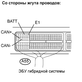 Lexus GS450h GWS191.Передача Данных Can.Система Передачи Данных Can.
Dtc
U1003 Нарушение Связи С Блоком Сетевого Шлюза Can