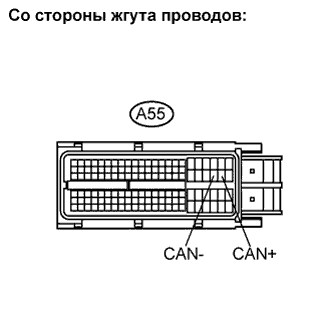 Lexus GS450h GWS191.Передача Данных Can.Система Передачи Данных Can.
Dtc
  U1003  Нарушение Связи С Блоком Сетевого Шлюза Can