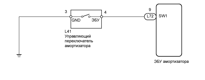 Lexus GS450h GWS191.Управление Подвеской.Регулируемая Адаптивная Подвеска.
Dtc
  C1787  Цепь Выключателя Ems (Dtc Режима Активной Диагностики)