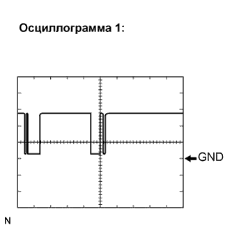 Lexus GS450h GWS191.Управление Подвеской.Регулируемая Адаптивная Подвеска.Регулируемая Адаптивная Подвеска  Контакты Эбу