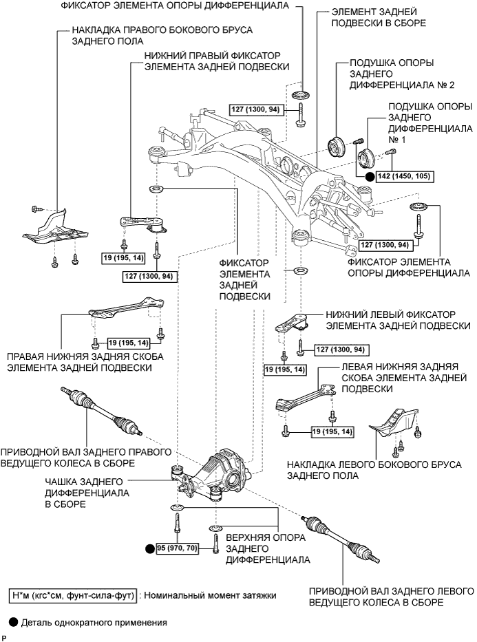 Lexus GS450h GWS191.Дифференциал.Система Дифференциалов.Подушка Опоры Дифференциала  Узлы И Детали