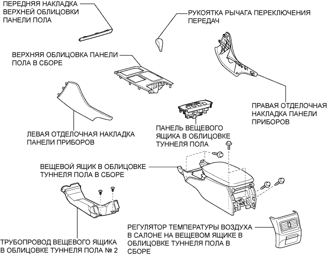 Lexus GS450h GWS191.Гибридная Трансмиссия Трансмиссия В Блоке С Главной Передачей.Гибридная Трансмиссия.Датчик Положения Селектора Передач Узлы И Детали